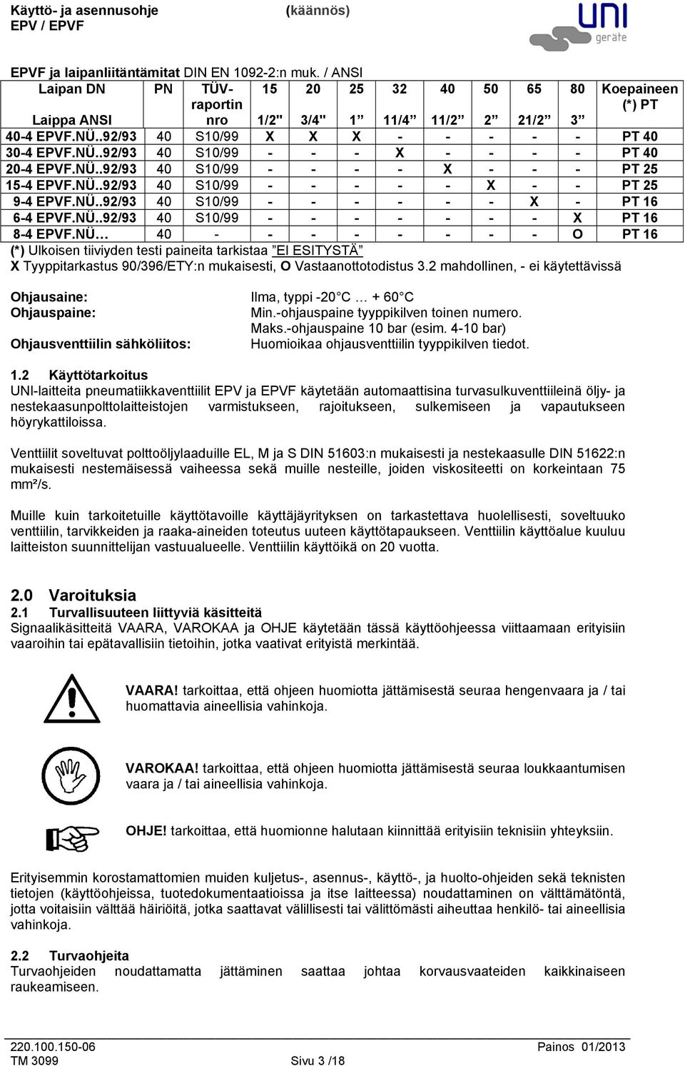 NÜ..92/93 40 S10/99 - - - - - - X - PT 16 6-4 EPVF.NÜ..92/93 40 S10/99 - - - - - - - X PT 16 8-4 EPVF.