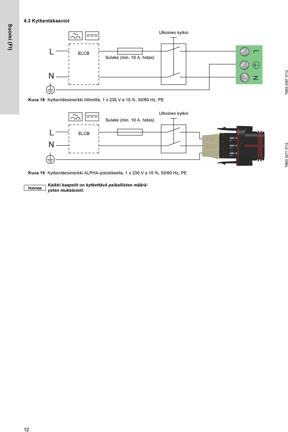 10 %, 50/60 Hz, PE Sulake (min.