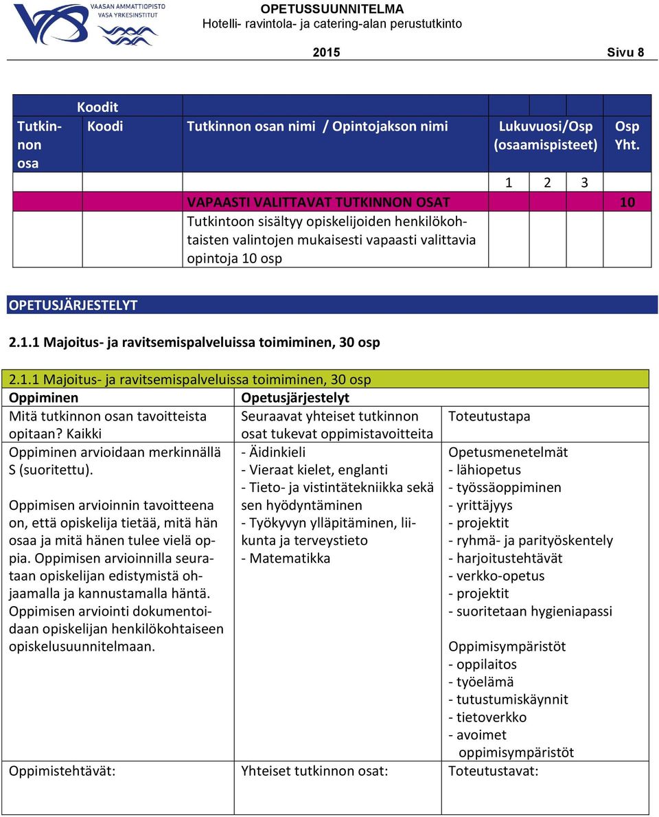 1.1 Majoitus- ja ravitsemispalveluissa toimiminen, 30 osp Mitä tutkinnon osan tavoitteista Seuraavat yhteiset tutkinnon opitaan?