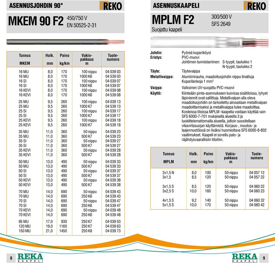 100 nippu 04 039 17 25 SI 9,5 260 1000 K7 04 539 17 25 KEVI 9,5 260 100 nippu 04 039 18 25 KEVI 9,5 260 1000 K7 04 539 18 35 MU 11,0 360 50 nippu 04 039 23 35 MU 11,0 360 500 K7 04 539 23 35 SI 11,0