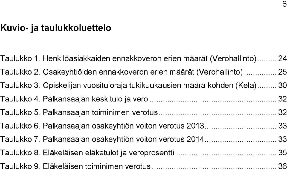 .. 30 Taulukko 4. Palkansaajan keskitulo ja vero... 32 Taulukko 5. Palkansaajan toiminimen verotus... 32 Taulukko 6.