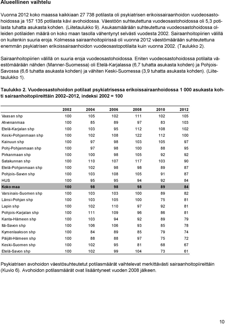 Asukasmäärään suhteutettuna vuodeosastohoidossa olleiden potilaiden määrä on koko maan tasolla vähentynyt selvästi vuodesta 2002. Sairaanhoitopiirien välillä on kuitenkin suuria eroja.