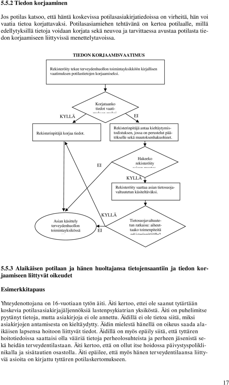 TIEDON KORJAAMISVAATIMUS Rekisteröity tekee terveydenhuollon toimintayksikköön kirjallisen vaatimuksen potilastietojen korjaamiseksi.