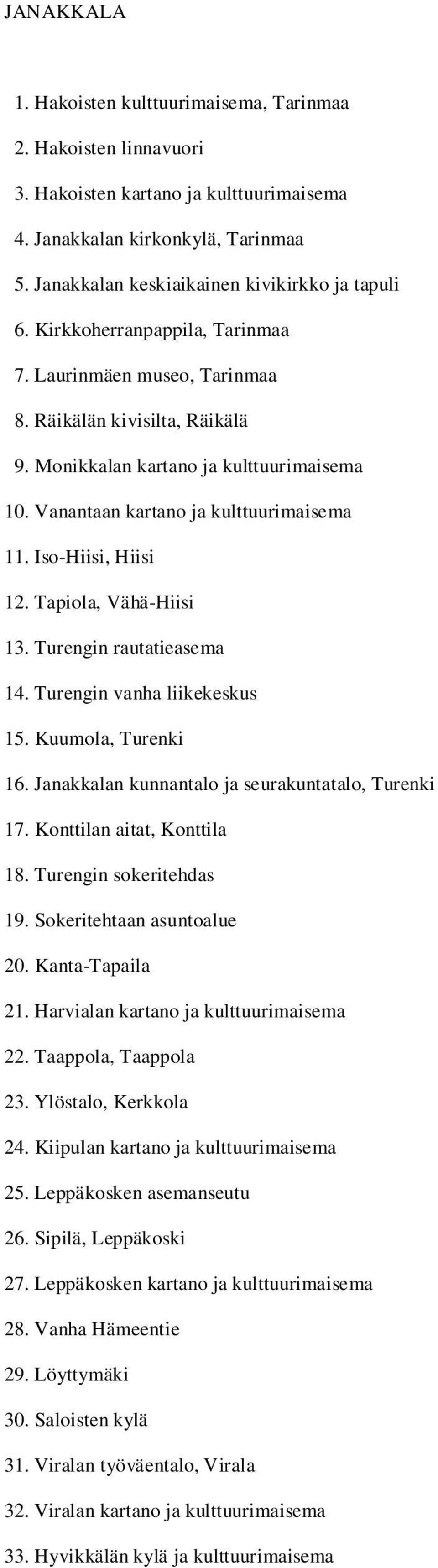 Vanantaan kartano ja kulttuurimaisema 11. Iso-Hiisi, Hiisi 12. Tapiola, Vähä-Hiisi 13. Turengin rautatieasema 14. Turengin vanha liikekeskus 15. Kuumola, Turenki 16.