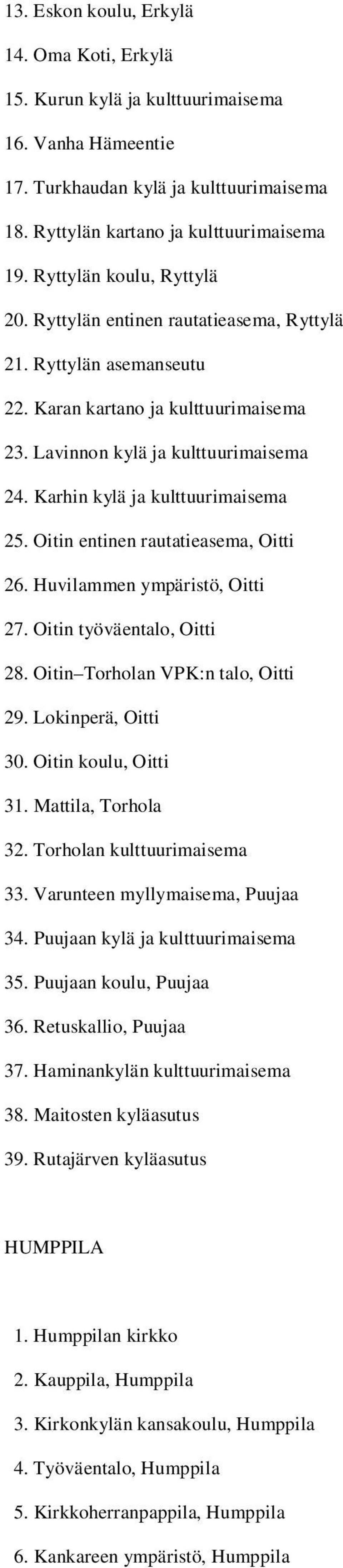 Karhin kylä ja kulttuurimaisema 25. Oitin entinen rautatieasema, Oitti 26. Huvilammen ympäristö, Oitti 27. Oitin työväentalo, Oitti 28. Oitin Torholan VPK:n talo, Oitti 29. Lokinperä, Oitti 30.