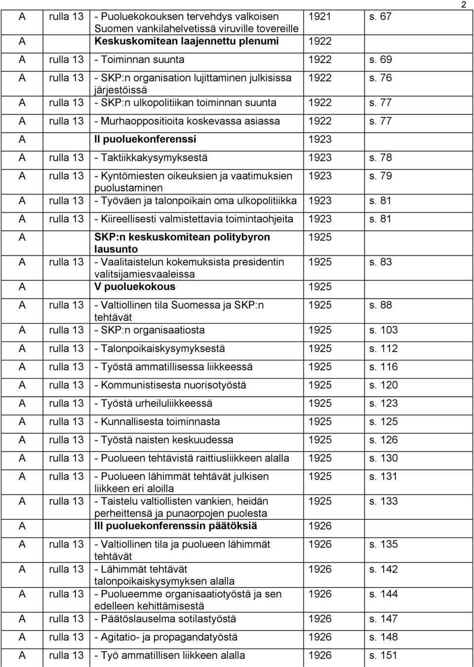77 A rulla 13 - Murhaoppositioita koskevassa asiassa 1922 s. 77 A II puoluekonferenssi 1923 A rulla 13 - Taktiikkakysymyksestä 1923 s. 78 A rulla 13 - Kyntömiesten oikeuksien ja vaatimuksien 1923 s.