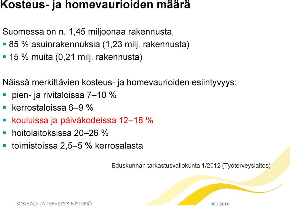 rakennusta) Näissä merkittävien kosteus- ja homevaurioiden esiintyvyys: pien- ja rivitaloissa 7 10 %