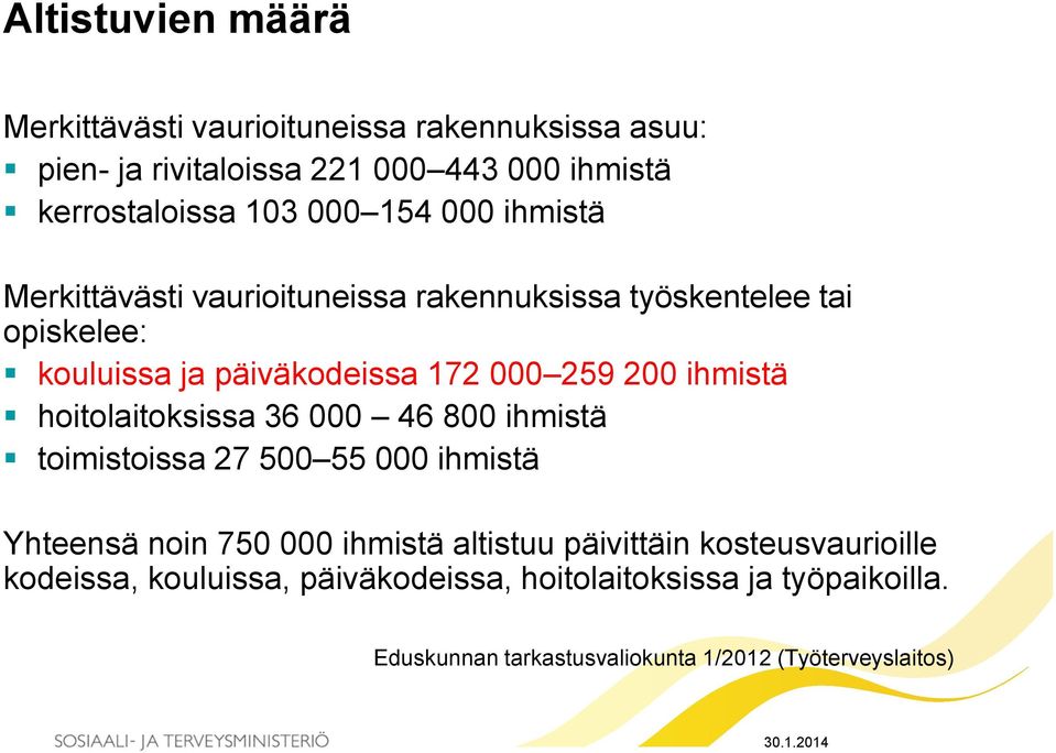 hoitolaitoksissa 36 000 46 800 ihmistä toimistoissa 27 500 55 000 ihmistä Yhteensä noin 750 000 ihmistä altistuu päivittäin