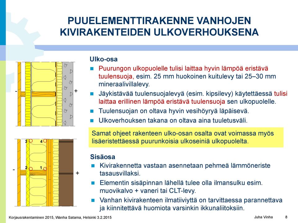 Tuulensuojan on oltava hyvin vesihöyryä läpäisevä. Ulkoverhouksen takana on oltava aina tuuletusväli.