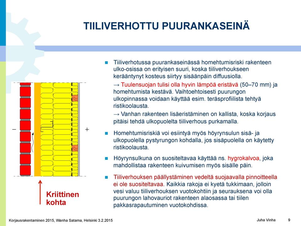 Vanhan rakenteen lisäeristäminen on kallista, koska korjaus pitäisi tehdä ulkopuolelta tiiliverhous purkamalla.