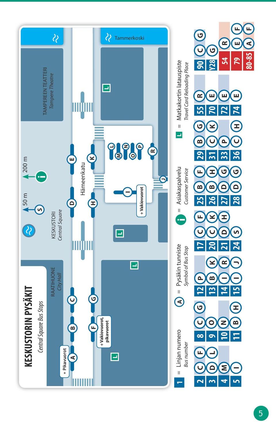 Symbol of us Stop = injan numero us number 1 Tammerkoski N P = Matkakortin latauspiste Travel Card Reloading Place C 8 C 12 P 17 C