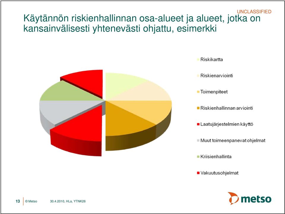 jotka on kansainvälisesti