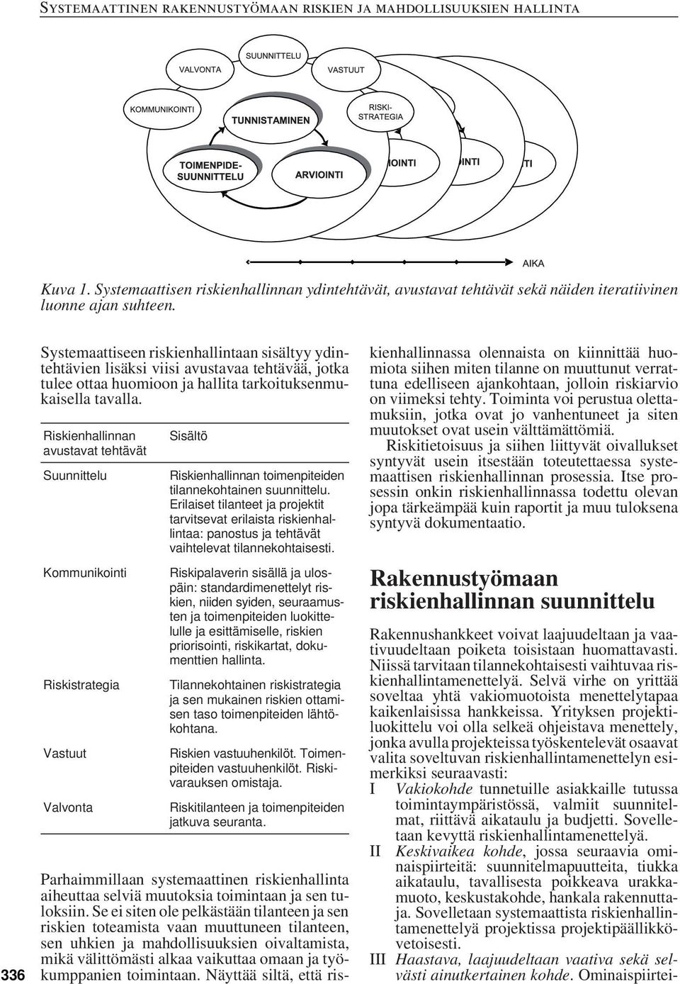 Riskienhallinnan avustavat tehtävät Suunnittelu Kommunikointi Riskistrategia Vastuut Valvonta Sisältö Riskienhallinnan toimenpiteiden tilannekohtainen suunnittelu.