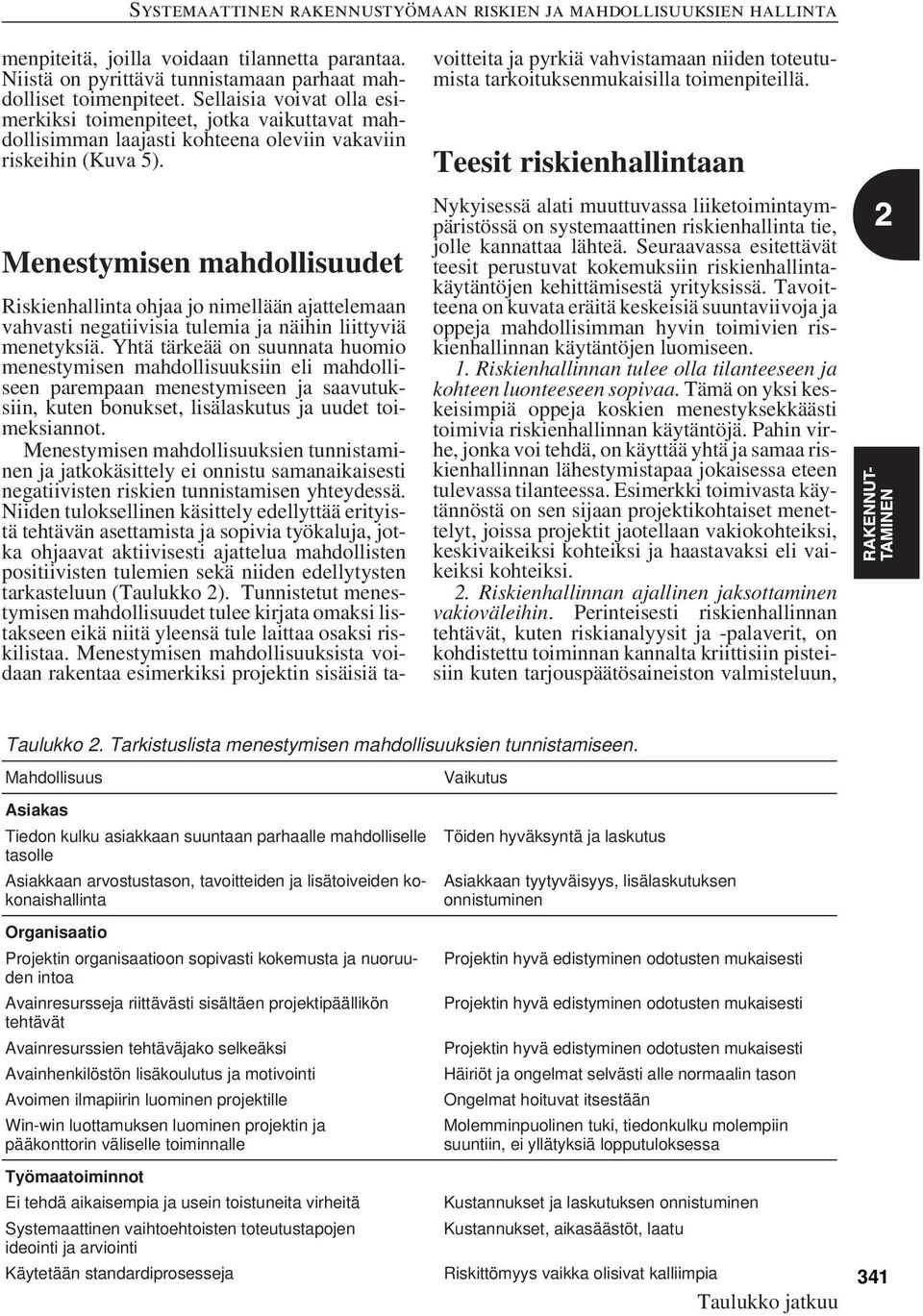 Menestymisen mahdollisuudet Riskienhallinta ohjaa jo nimellään ajattelemaan vahvasti negatiivisia tulemia ja näihin liittyviä menetyksiä.