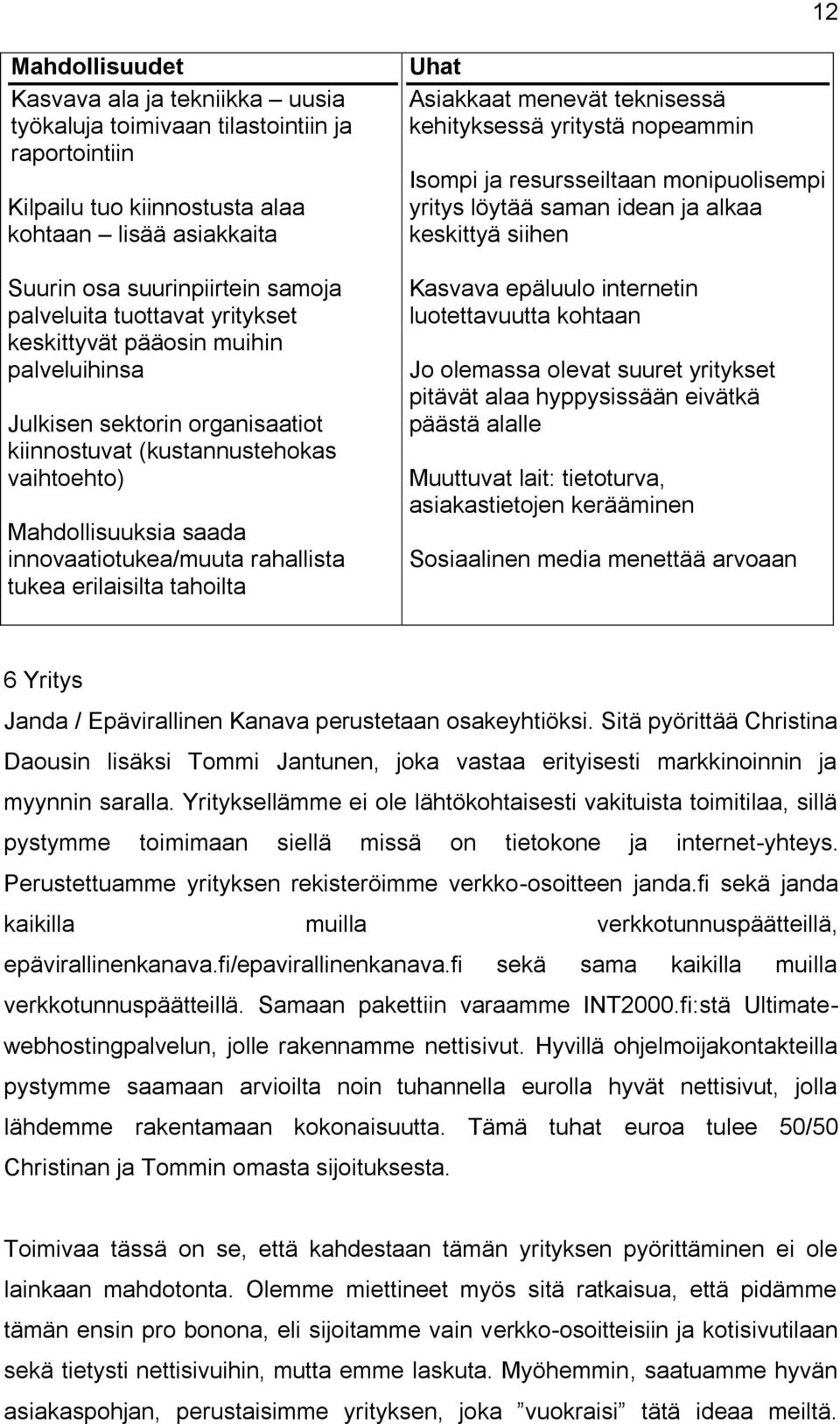 erilaisilta tahoilta Uhat Asiakkaat menevät teknisessä kehityksessä yritystä nopeammin Isompi ja resursseiltaan monipuolisempi yritys löytää saman idean ja alkaa keskittyä siihen Kasvava epäluulo