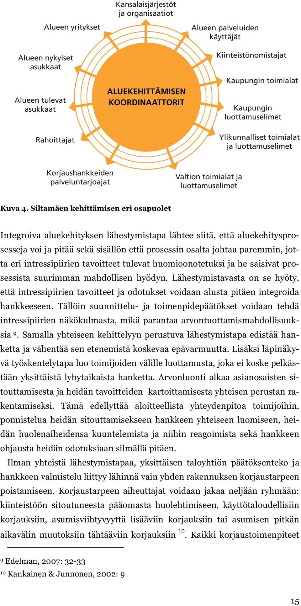 intressipiirien tavoitteet tulevat huomioonotetuksi ja he saisivat prosessista suurimman mahdollisen hyödyn.