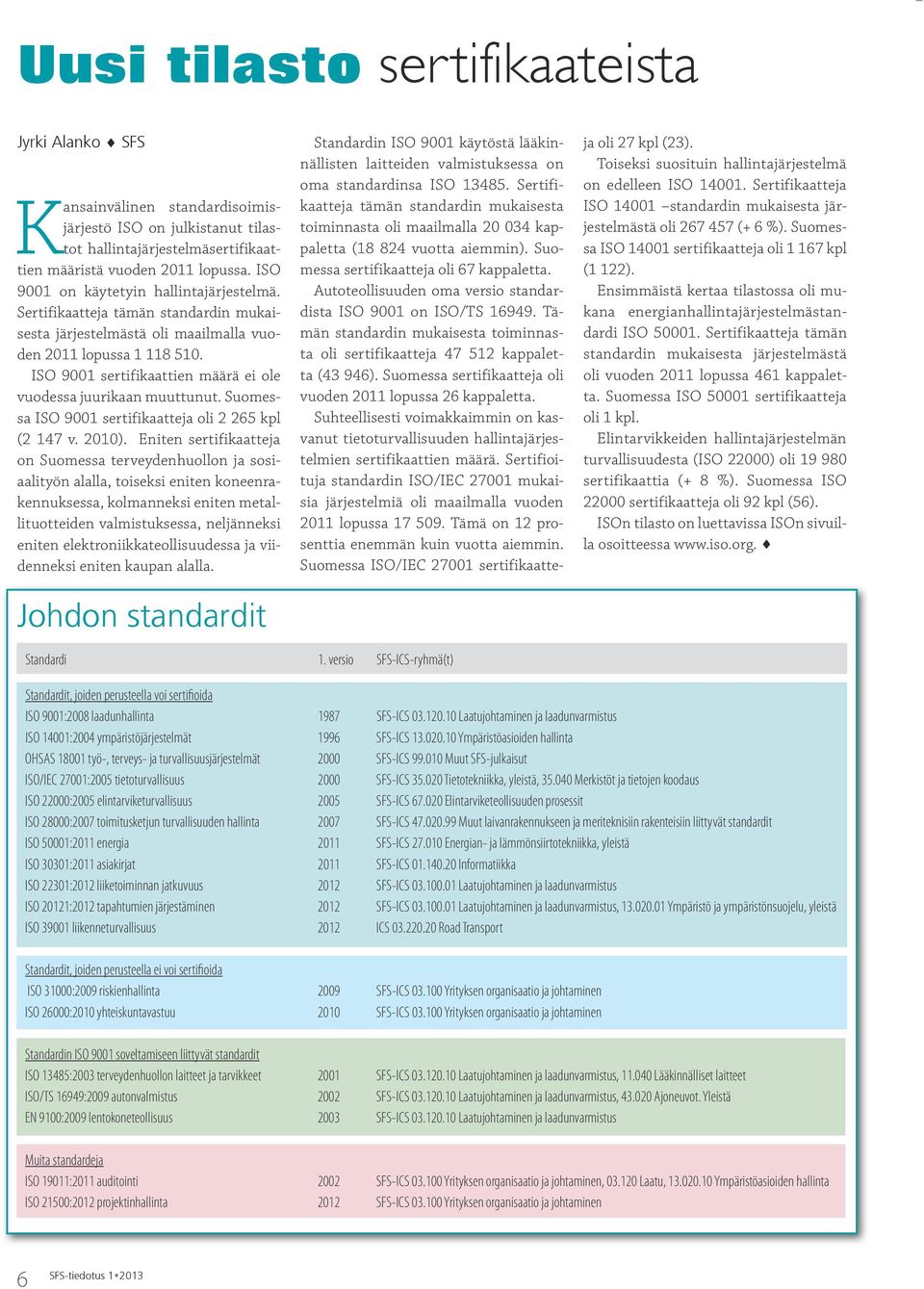 ISO 9001 sertifikaattien määrä ei ole vuodessa juurikaan muuttunut. Suomessa ISO 9001 sertifikaatteja oli 2 265 kpl (2 147 v. 2010).