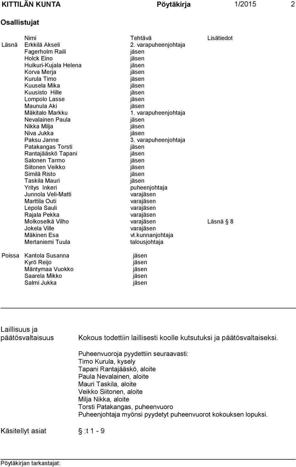 varapuheenjohtaja Nevalainen Paula Nikka Milja Niva Jukka Paksu Janne 3.