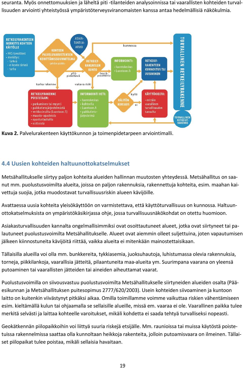 Kuva 2. Palvelurakenteen käyttökunnon ja toimenpidetarpeen arviointimalli. 4.