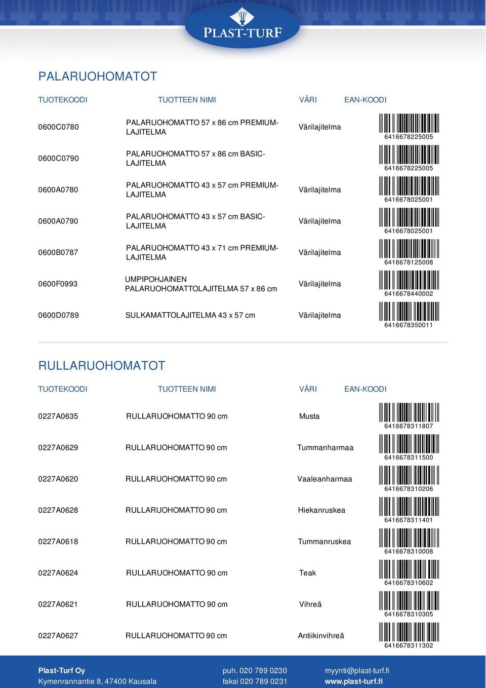 6416678125008 0600F0993 UMPIPOHJAINEN PALARUOHOMATTOLAJITELMA 57 x 86 cm Värilajitelma 6416678440002 0600D0789 SULKAMATTOLAJITELMA 43 x 57 cm Värilajitelma 6416678350011 RULLARUOHOMATOT 0227A0635