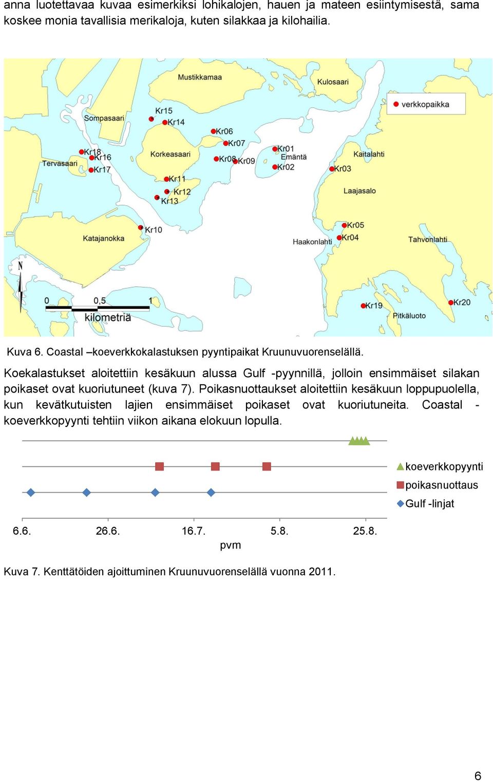 Koekalastukset aloitettiin kesäkuun alussa Gulf -pyynnillä, jolloin ensimmäiset silakan poikaset ovat kuoriutuneet (kuva 7).