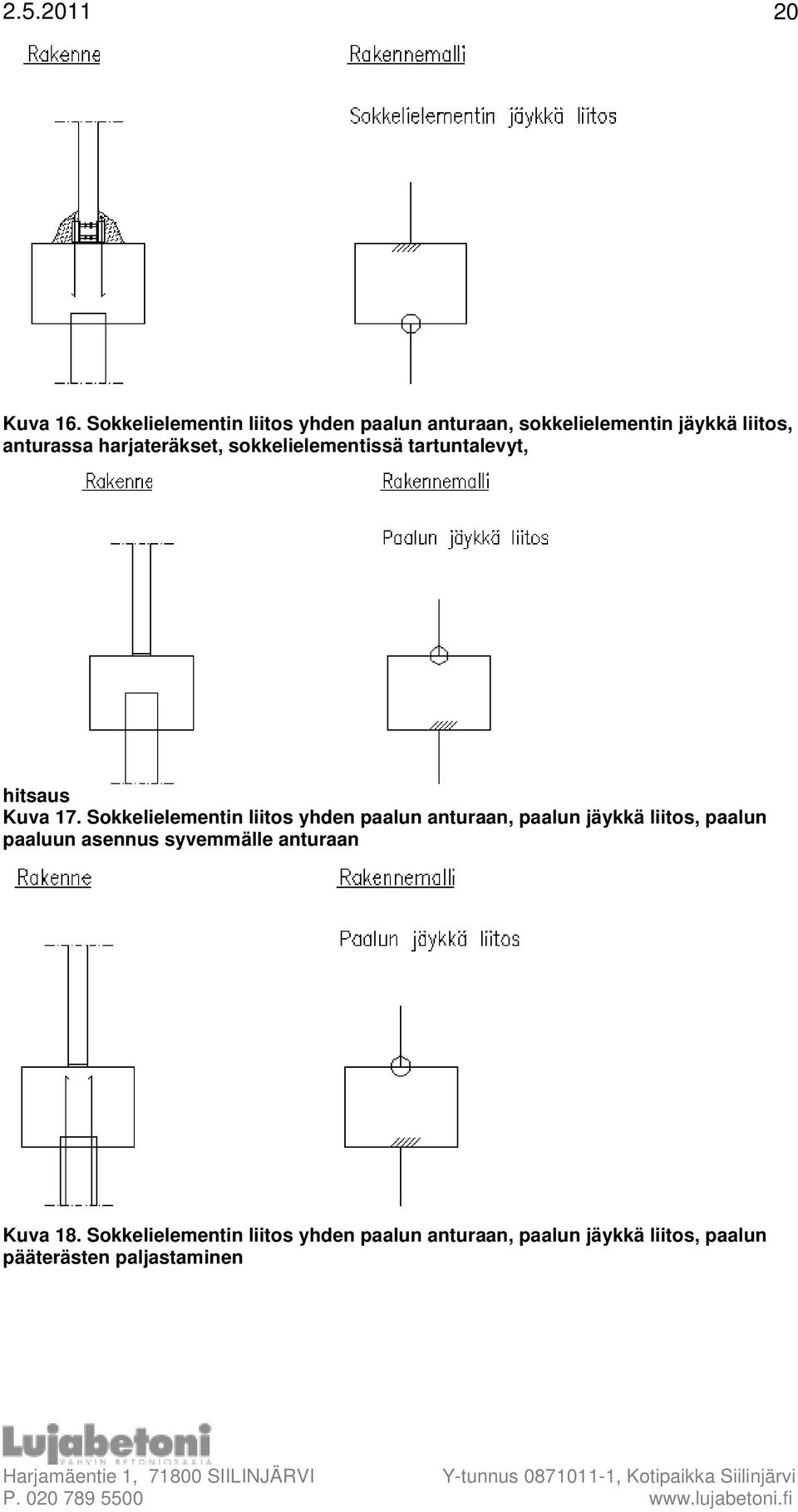 harjateräkset, sokkelielementissä tartuntalevyt, hitsaus Kuva 17.