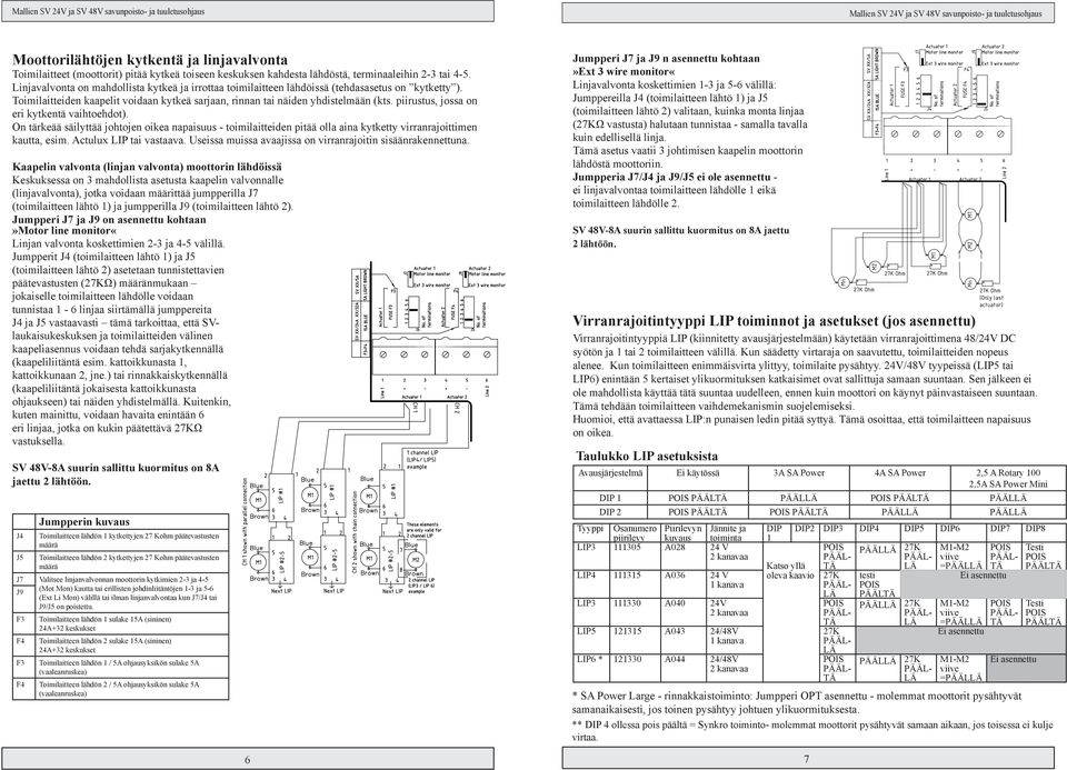 piirustus, jossa on eri kytkentä vaihtoehdot). On tärkeää säilyttää johtojen oikea napaisuus - toimilaitteiden pitää olla aina kytketty virranrajoittimen kautta, esim. Actulux LIP tai vastaava.