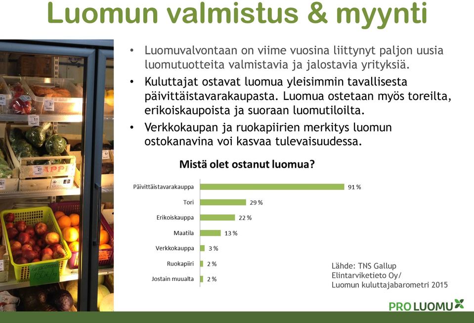 Luomua ostetaan myös toreilta, erikoiskaupoista ja suoraan luomutiloilta.