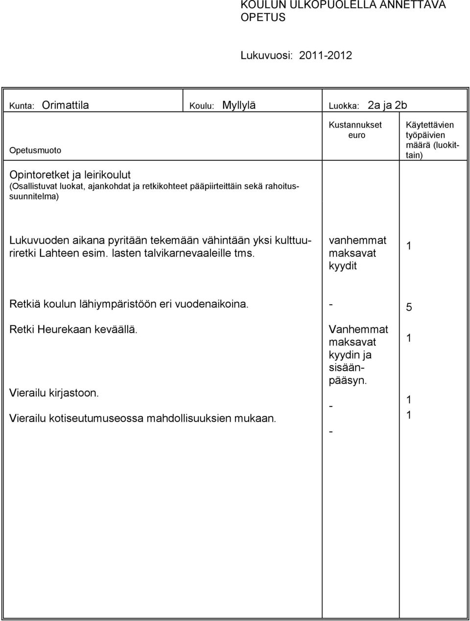 Lukuvuoden aikana pyritään tekemään vähintään yksi kulttuuriretki Lahteen esim. lasten talvikarnevaaleille tms.