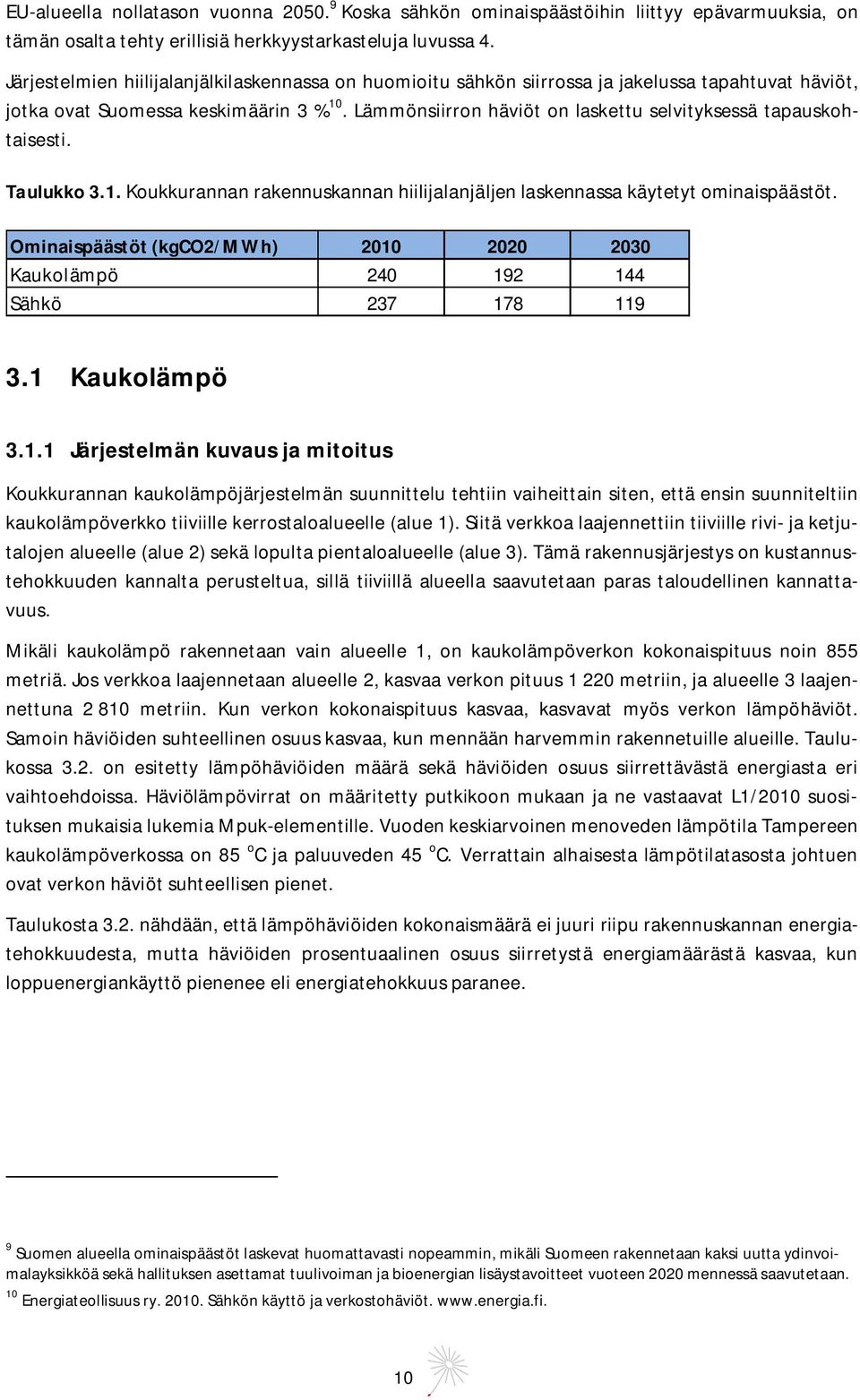 Lämmönsiirron häviöt on laskettu selvityksessä tapauskohtaisesti. Taulukko 3.1. Koukkurannan rakennuskannan hiilijalanjäljen laskennassa käytetyt ominaispäästöt.