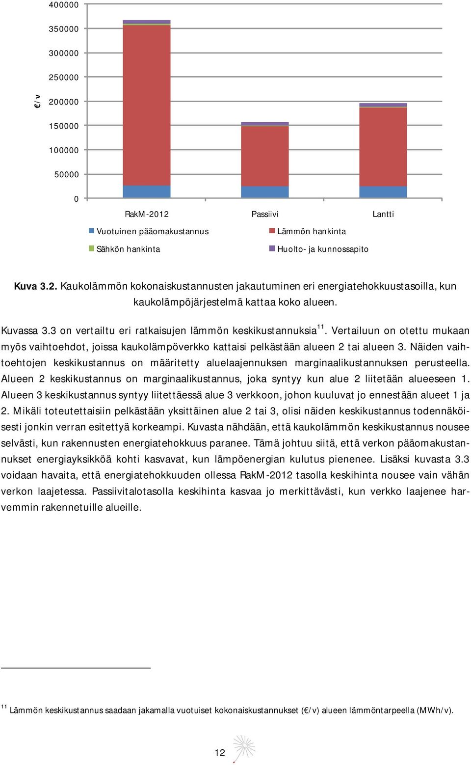 Näiden vaihtoehtojen keskikustannus on määritetty aluelaajennuksen marginaalikustannuksen perusteella. Alueen 2 keskikustannus on marginaalikustannus, joka syntyy kun alue 2 liitetään alueeseen 1.