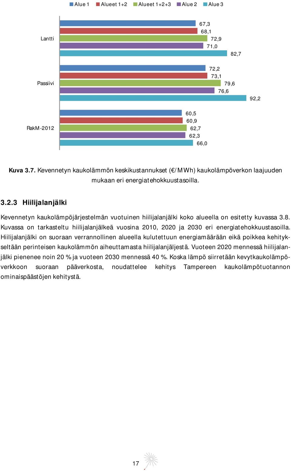 Kuvassa on tarkasteltu hiilijalanjälkeä vuosina 21, 22 ja 23 eri energiatehokkuustasoilla.