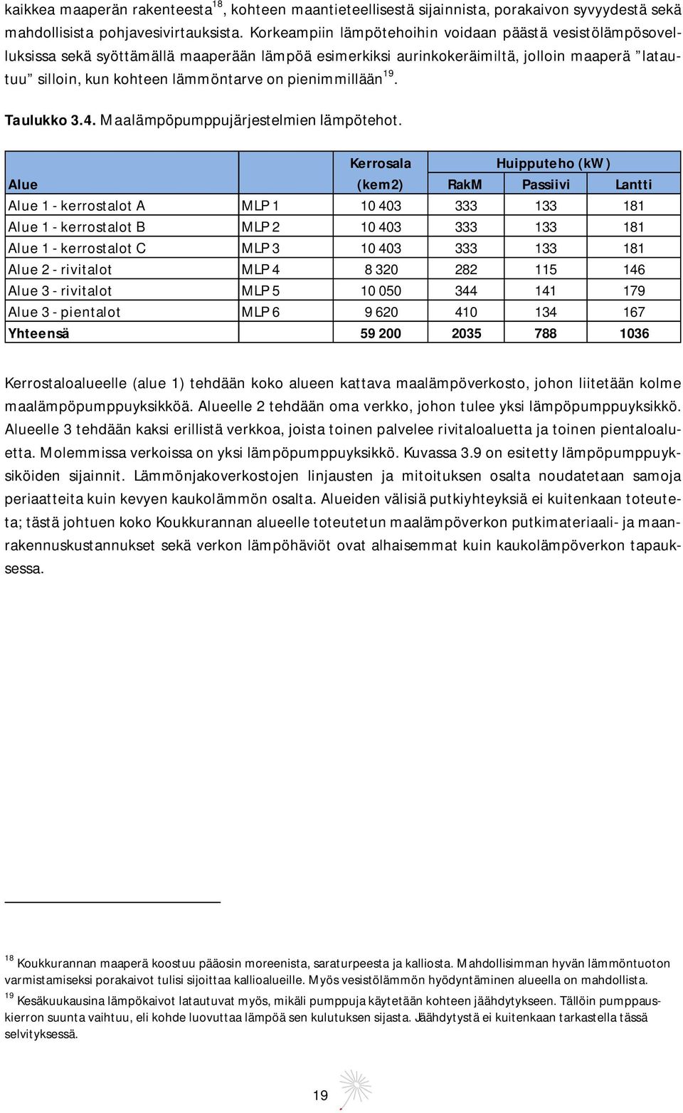 pienimmillään 19. Taulukko 3.4. Maalämpöpumppujärjestelmien lämpötehot.