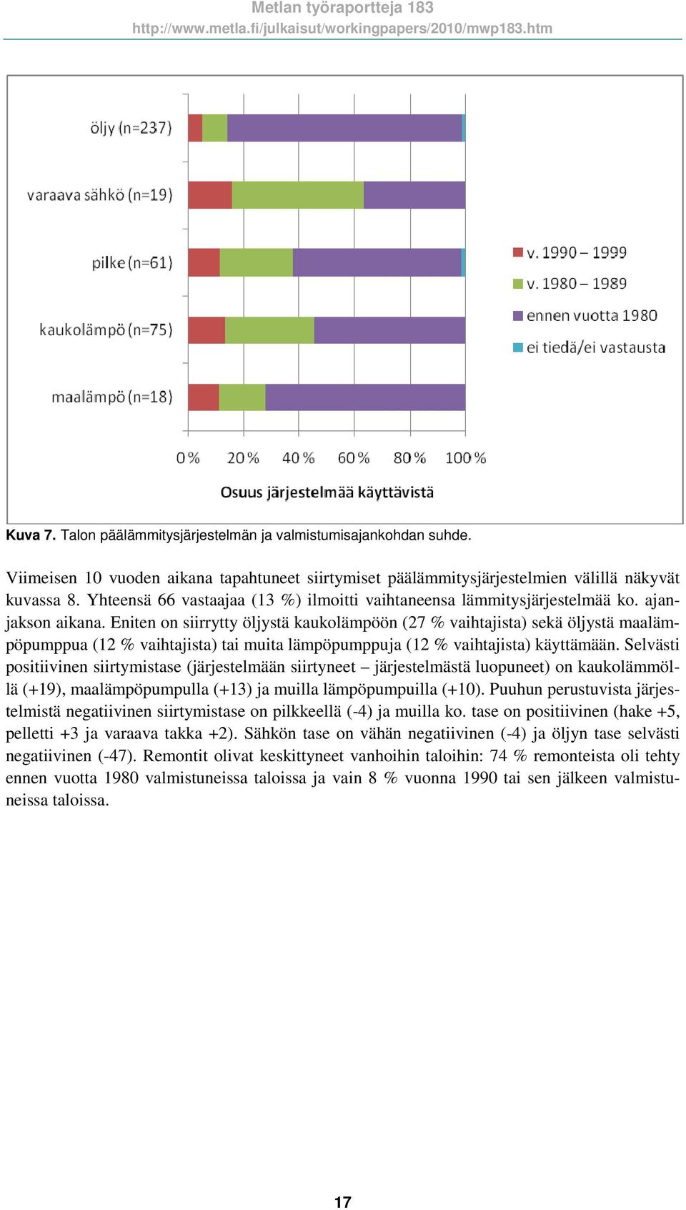 Eniten on siirrytty öljystä kaukolämpöön (27 % vaihtajista) sekä öljystä maalämpöpumppua (12 % vaihtajista) tai muita lämpöpumppuja (12 % vaihtajista) käyttämään.