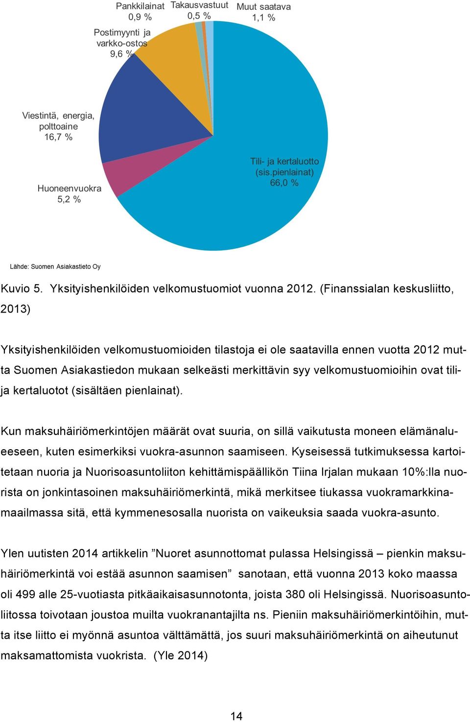 ovat tili- ja kertaluotot (sisältäen pienlainat). Kun maksuhäiriömerkintöjen määrät ovat suuria, on sillä vaikutusta moneen elämänalueeseen, kuten esimerkiksi vuokra-asunnon saamiseen.