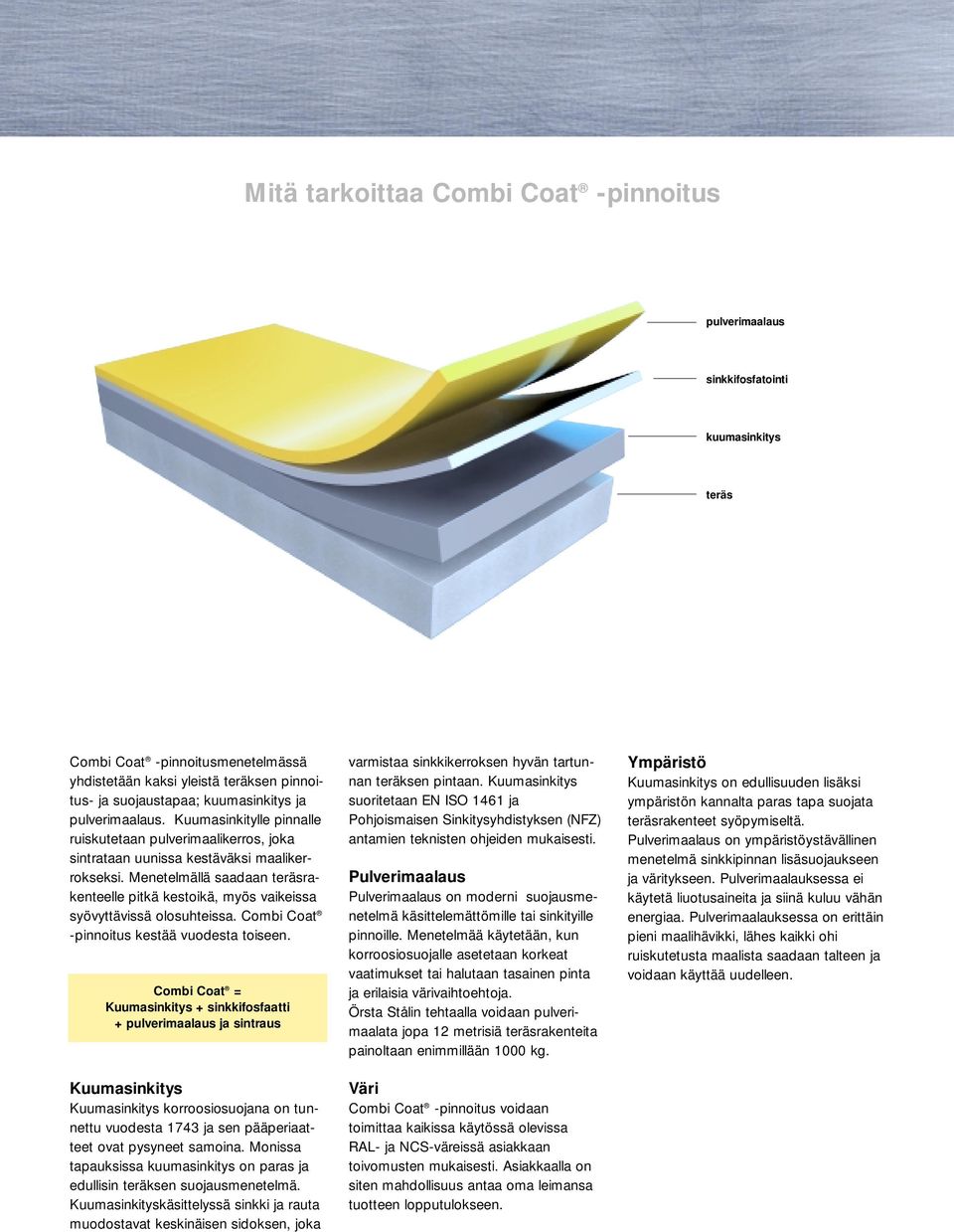Menetelmällä saadaan teräsrakenteelle pitkä kestoikä, myös vaikeissa syövyttävissä olosuhteissa. Combi Coat -pinnoitus kestää vuodesta toiseen.