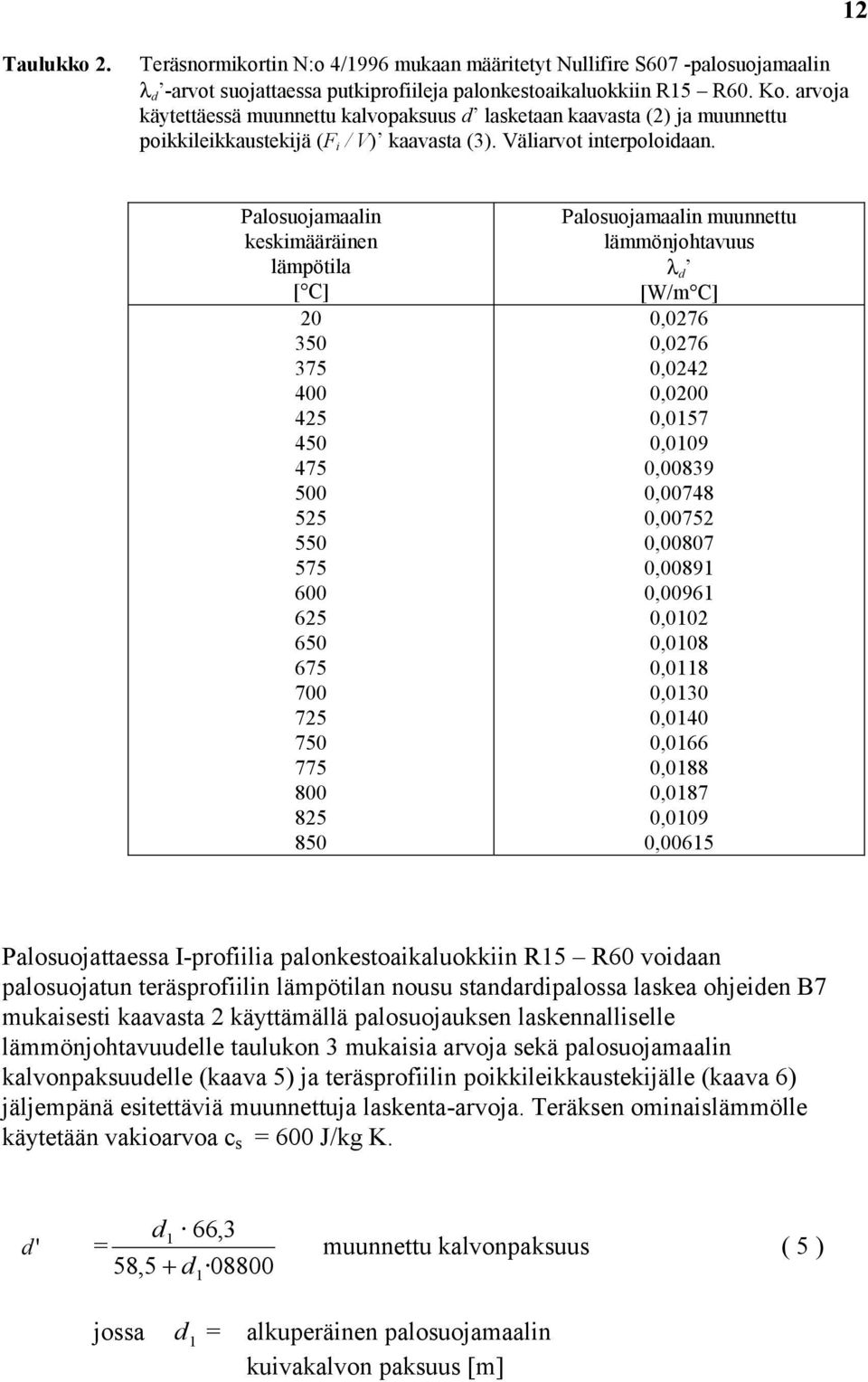 Palosuojamaalin keskimääräinen lämpötila [ C] 20 775 800 825 850 Palosuojamaalin muunnettu lämmönjohtavuus λ d [W/m C] 0,0276 0,0276 0,0242 0,0200 0,0157 0,0109 0,00839 0,00748 0,00752 0,00807