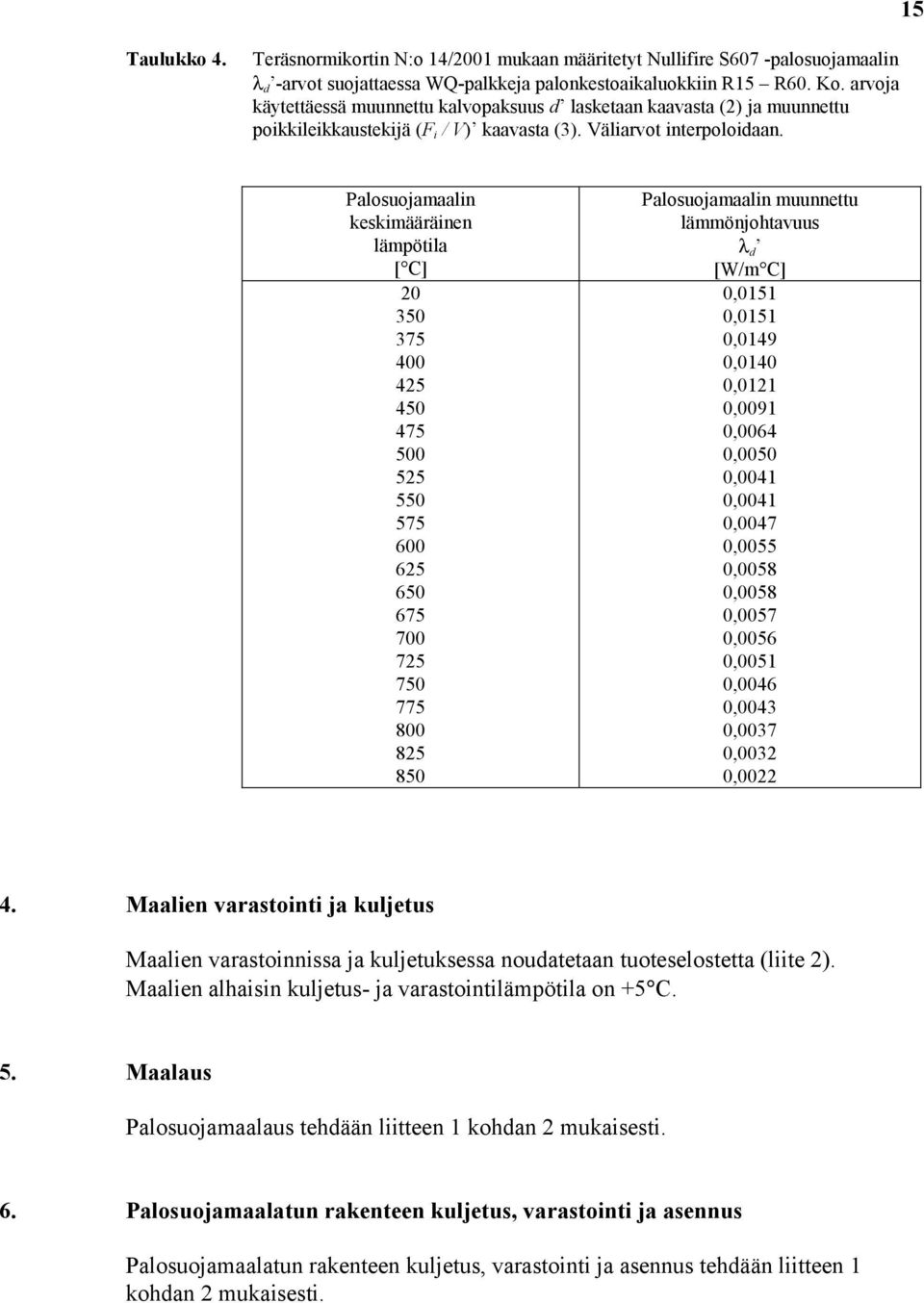 Palosuojamaalin keskimääräinen lämpötila [ C] 20 775 800 825 850 Palosuojamaalin muunnettu lämmönjohtavuus λ d [W/m C] 0,0151 0,0151 0,0149 0,0140 0,0121 0,0091 0,0064 0,0050 0,0041 0,0041 0,0047
