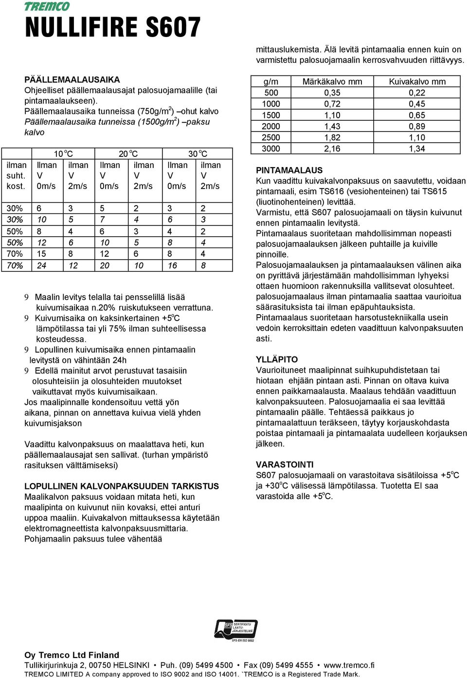 30% 10 5 7 4 6 3 50% 8 4 6 3 4 2 50% 12 6 10 5 8 4 70% 15 8 12 6 8 4 70% 24 12 20 10 16 8 ilman V 2m/s 9 Maalin levitys telalla tai pensselillä lisää kuivumisaikaa n.20% ruiskutukseen verrattuna.