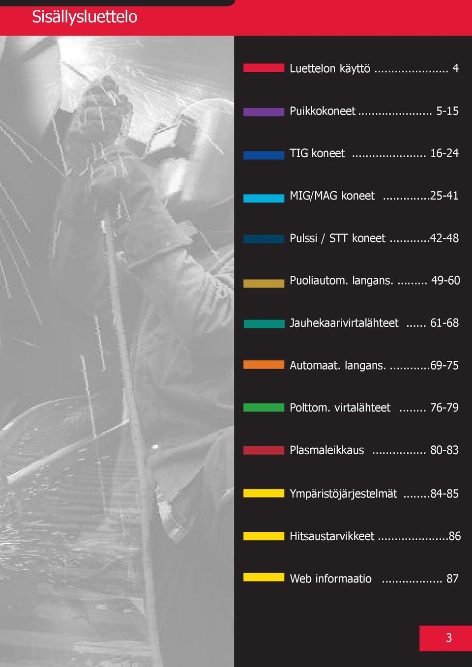 ... 49-60 Jauhekaarivirtalähteet... 61-68 Automaat. langans....69-75 Polttom.