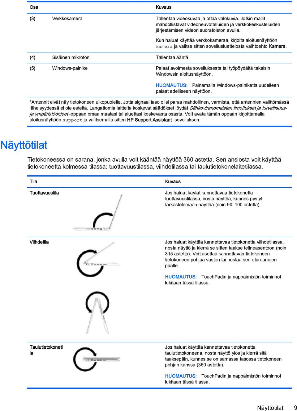 (5) Windows-painike Palaat avoimesta sovelluksesta tai työpöydältä takaisin Windowsin aloitusnäyttöön. HUOMAUTUS: Painamalla Windows-painiketta uudelleen palaat edelliseen näyttöön.