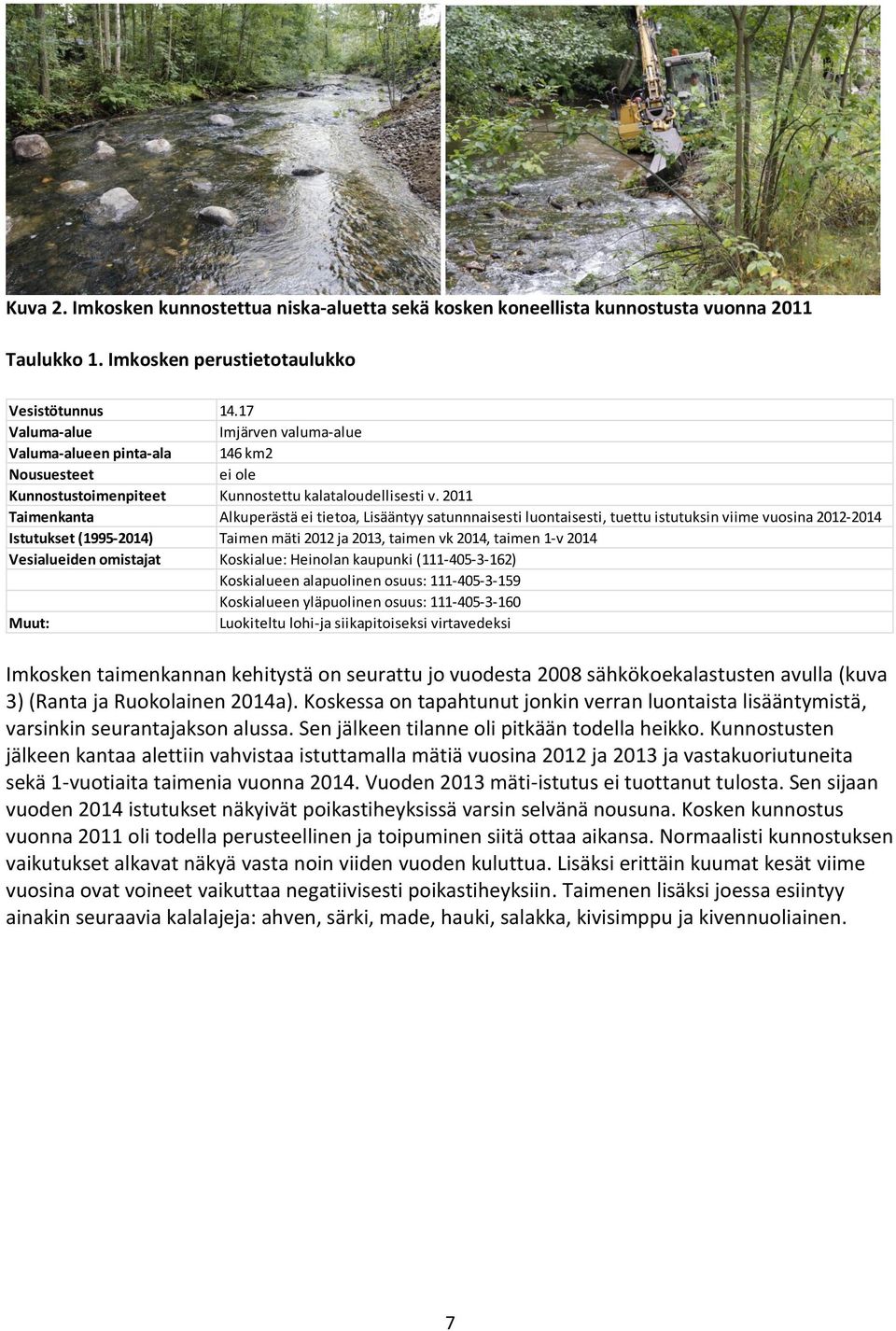 2011 Taimenkanta Alkuperästä ei tietoa, Lisääntyy satunnnaisesti luontaisesti, tuettu istutuksin viime vuosina 2012-2014 Istutukset (1995-2014) Taimen mäti 2012 ja 2013, taimen vk 2014, taimen 1-v