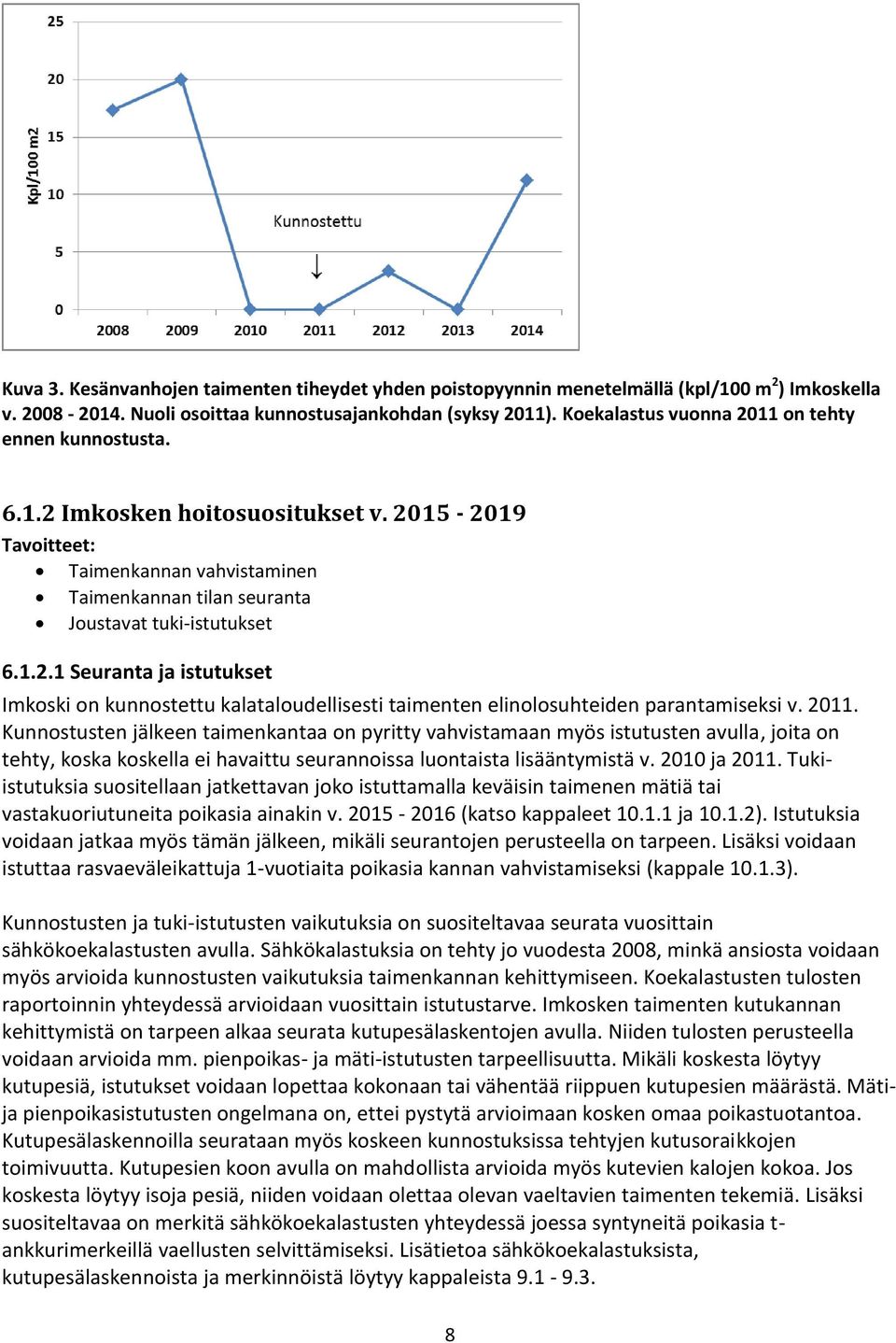 2011. Kunnostusten jälkeen taimenkantaa on pyritty vahvistamaan myös istutusten avulla, joita on tehty, koska koskella ei havaittu seurannoissa luontaista lisääntymistä v. 2010 ja 2011.