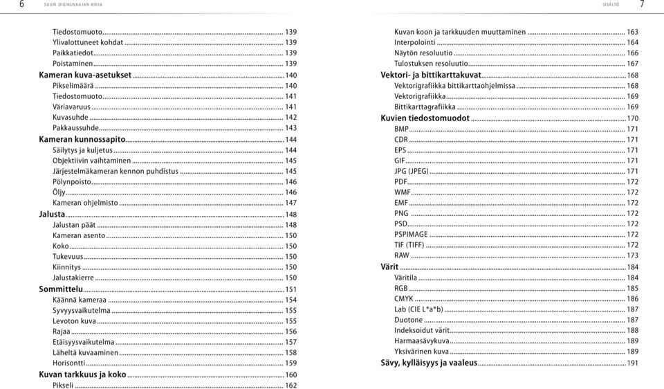 .. 146 Kameran ohjelmisto... 147 Jalusta...148 Jalustan päät... 148 Kameran asento... 150 Koko... 150 Tukevuus... 150 Kiinnitys... 150 Jalustakierre... 150 Sommittelu...151 Käännä kameraa.