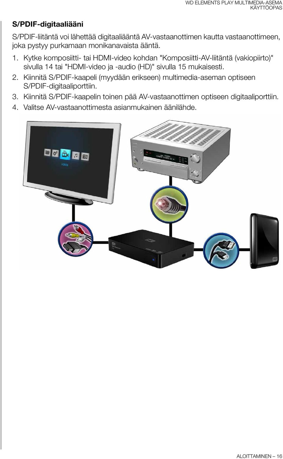 Kytke komposiitti- tai HDMI-video kohdan "Komposiitti-AV-liitäntä (vakiopiirto)" sivulla 14 tai "HDMI-video ja -audio (HD)" sivulla 15