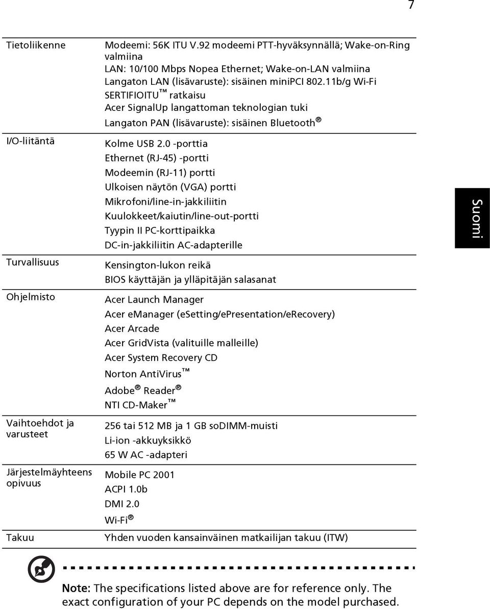 11b/g Wi-Fi SERTIFIOITU ratkaisu Acer SignalUp langattoman teknologian tuki Langaton PAN (lisävaruste): sisäinen Bluetooth Kolme USB 2.