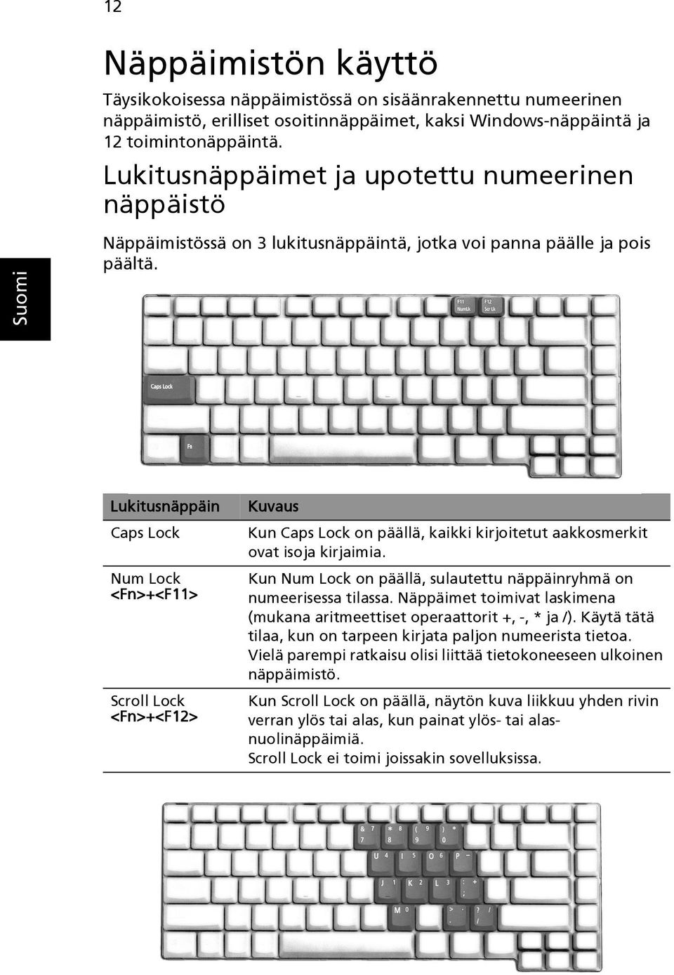 Lukitusnäppäin Caps Lock Num Lock <Fn>+<F11> Scroll Lock <Fn>+<F12> Kuvaus Kun Caps Lock on päällä, kaikki kirjoitetut aakkosmerkit ovat isoja kirjaimia.