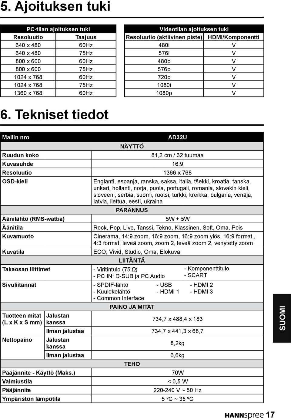 Tekniset tiedot Mallin nro Ruudun koko NÄYTTÖ ADU 81, cm / tuumaa Kuvasuhde 16:9 Resoluutio 166 x 768 OSD-kieli Äänilähtö (RMS-wattia) Äänitila Englanti, espanja, ranska, saksa, italia, tšekki,