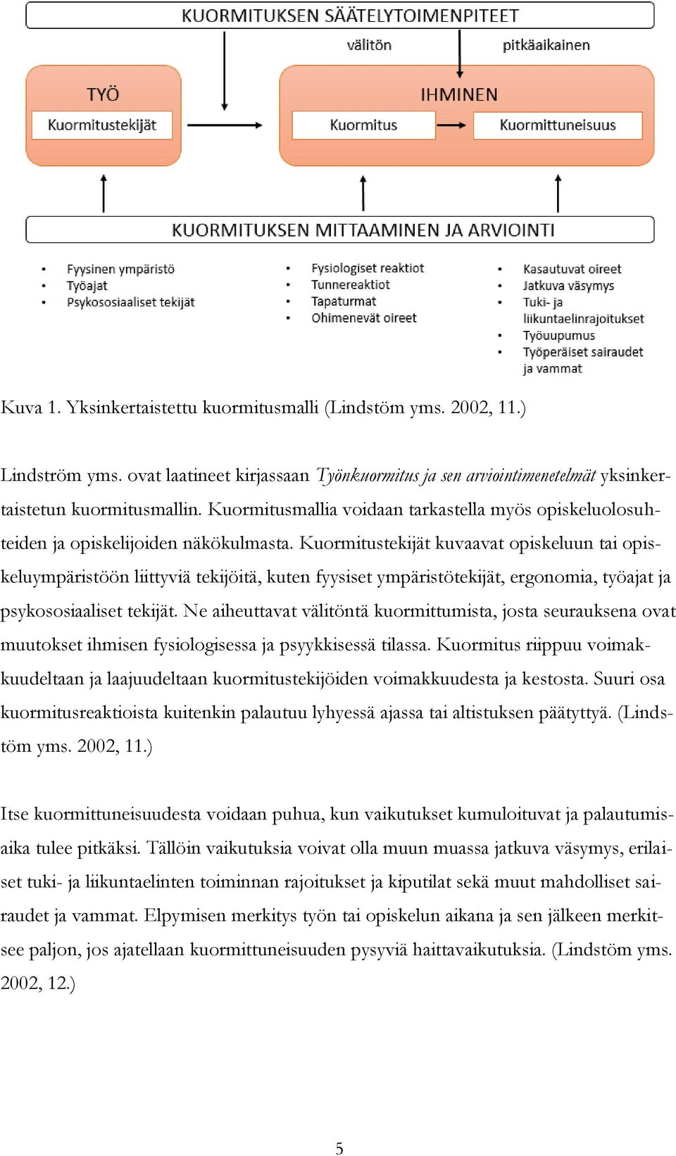 Kuormitustekijät kuvaavat opiskeluun tai opiskeluympäristöön liittyviä tekijöitä, kuten fyysiset ympäristötekijät, ergonomia, työajat ja psykososiaaliset tekijät.