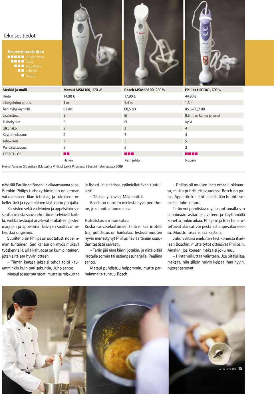 Puhdistettavuus 3 3 2 TESTITULOS 2 3 4 Halvin Pisin johto Nopein Hinnat Vaasan Gigantissa (Matsui ja Philips) jsekä Prismassa (Bosch) helmikuussa 2009 näyttää Pauliinan Boschilla aikaansaama seos.